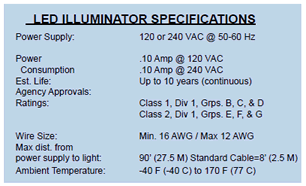 Simpliport Illuminator