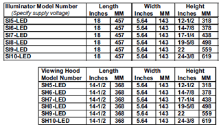 Simpliport Illuminator Table