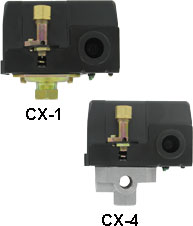 Series CX