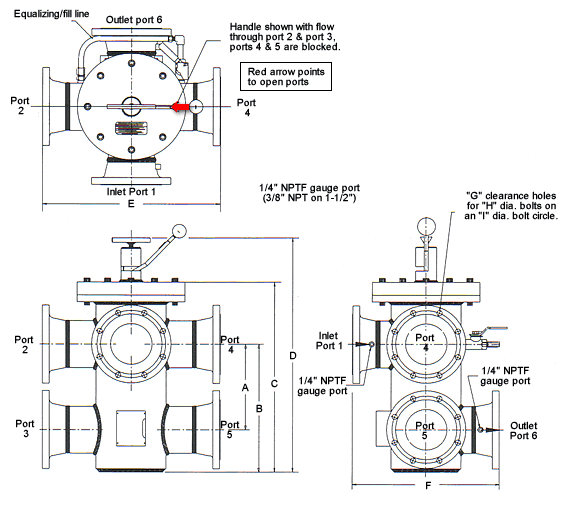 HYCOA 6Way Transfer ValveOpposite Side Porting
