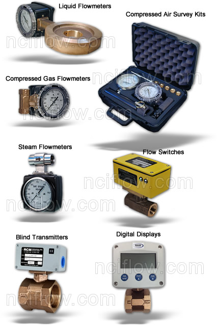 RCM Flowmeters