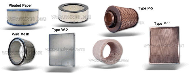 81-0471 Universal Filter Element Replacement