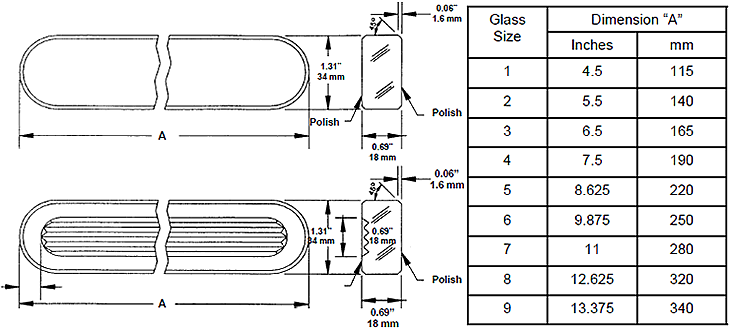 Jerguson Spare Parts Dimensions