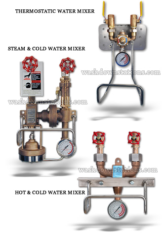 Hose Stations